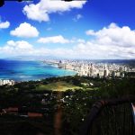 成功者マインド